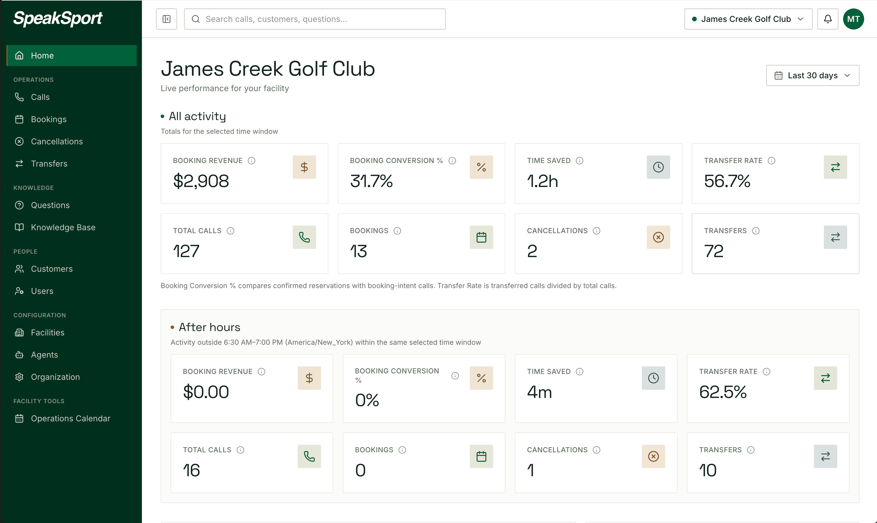 Dashboard Overview
